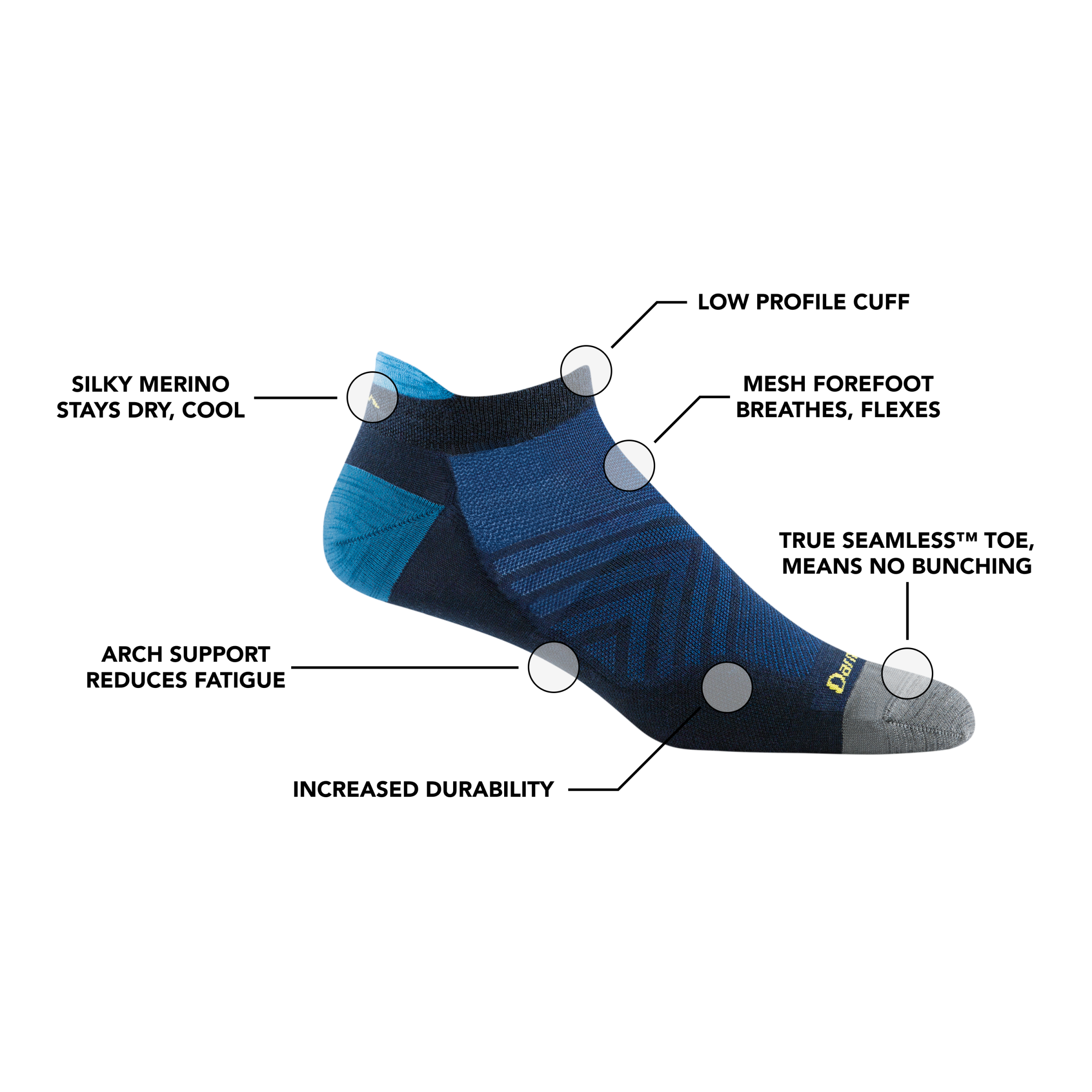 Men's Run No Show Tab Ultra-Lightweight Running Socks - Image 13